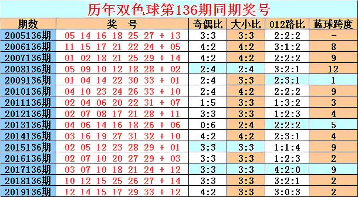 澳门彩天天期期精准单双波色062期 06-16-19-31-37-49M：04,澳门彩天天期期精准单双波色，探索与解析第062期的数字奥秘（关键词，06-16-19-31-37-49M，04）