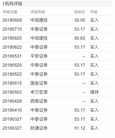 全年资料免费大全正版资料最新版135期 09-11-17-28-35-48S：30,全年资料免费大全正版资料最新版第135期，探索与获取