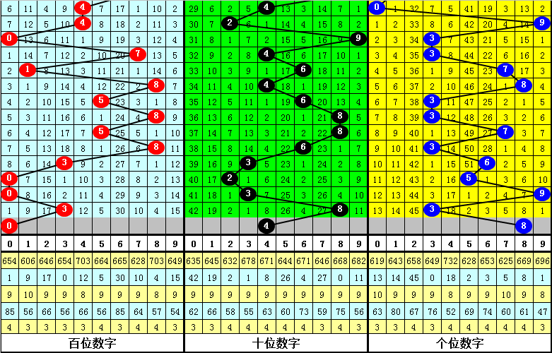 2025年2月26日 第30页