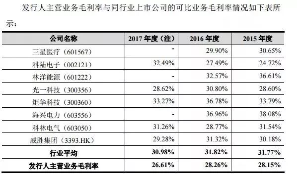 澳门4949最快开奖结果122期 06-15-22-35-41-46U：07,澳门4949第122期最快开奖结果分析与预测，以数字探索幸运之门