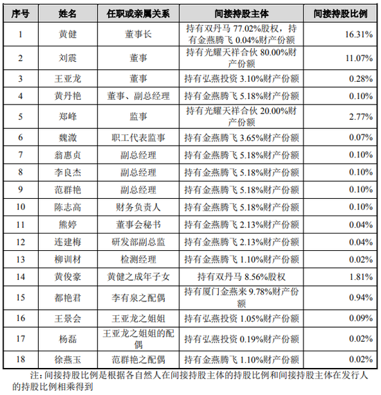 2025最新奥马资料传真097期 03-04-12-29-44-46Z：21,探索最新奥马资料传真，一场数字与未来的交汇