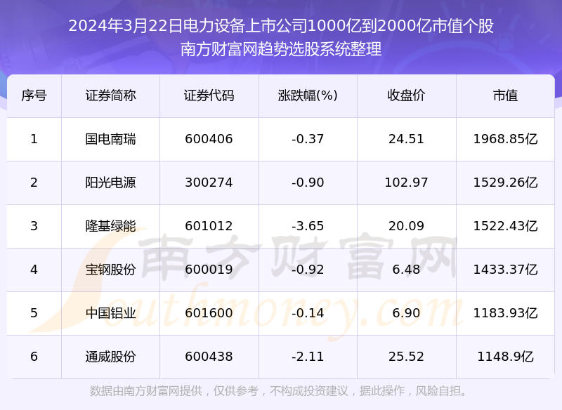 2024新奥资料免费精准071092期 11-21-22-27-37-49R：19,新奥资料免费精准分享，探索未来的关键数据（第071092期）