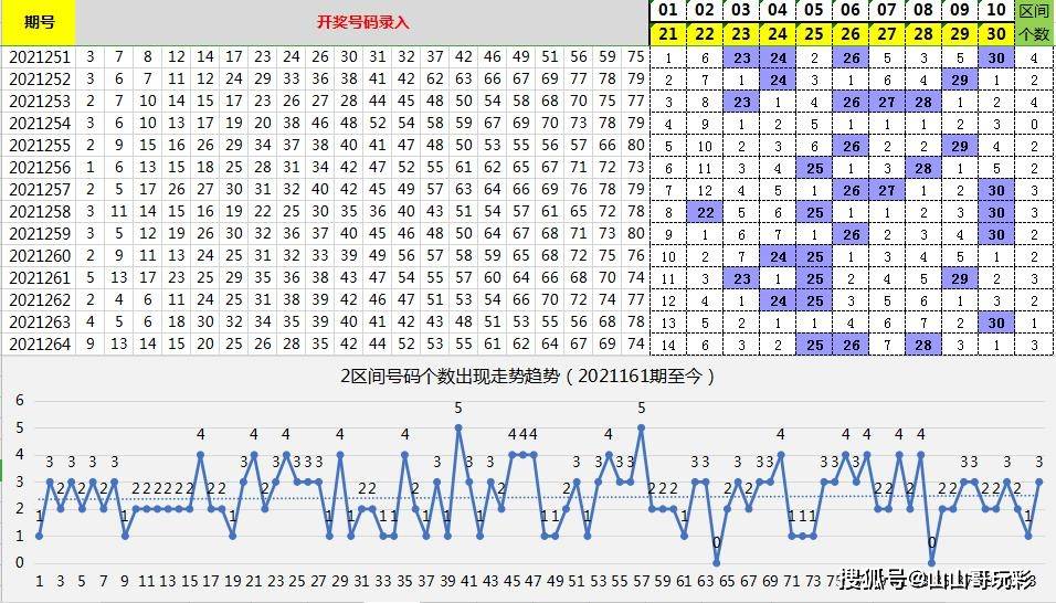 2025年全年资料免费大全优势002期 17-19-31-39-40-46A：26,探索未来，2025年全年资料免费大全优势002期——多元化优势解析