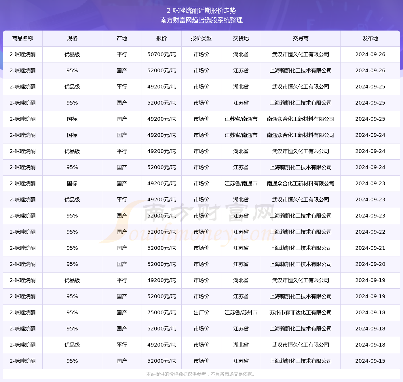 新澳精选资料免费提供开032期 47-33-08-23-37-17T：12,新澳精选资料免费提供，开启第032期，探索数字世界的宝藏