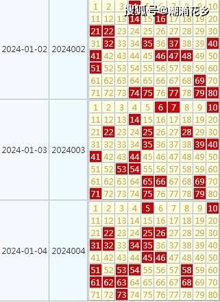 新澳天天彩免费资料2025老057期 23-45-34-12-03-49T：09,新澳天天彩免费资料探索与解读