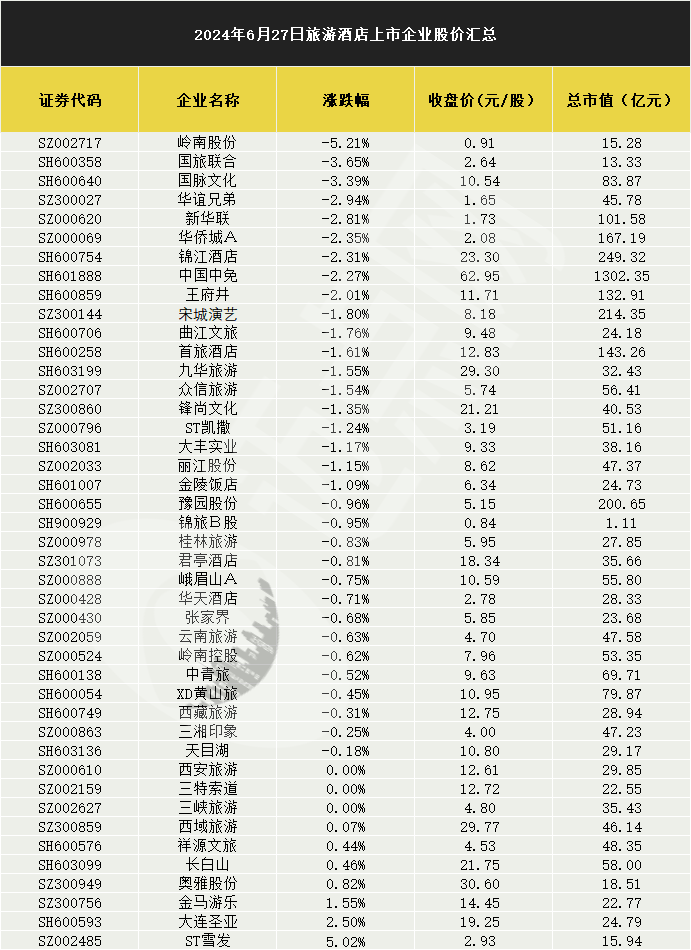 新澳天天开奖资料大全旅游攻略070期 10-19-34-45-05-47T：26,新澳天天开奖资料大全旅游攻略，探索第070期的奥秘与乐趣（上）