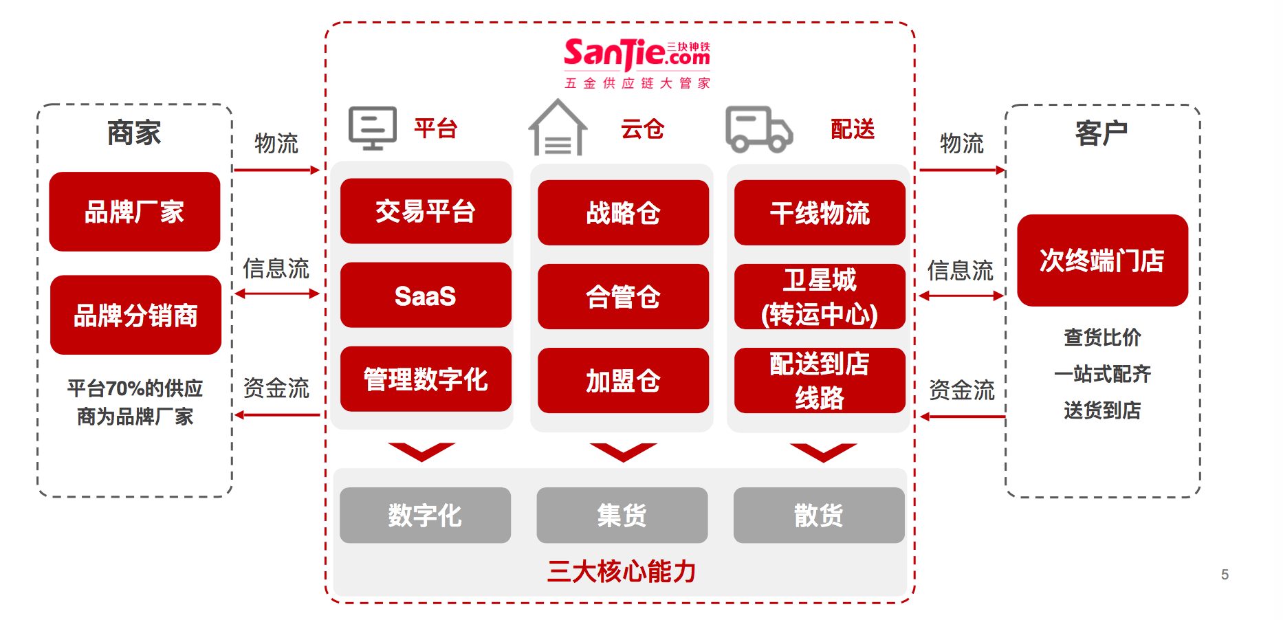 2025年澳门管家婆三肖1005期 05-09-14-20-38-40T：28,探索澳门管家婆三肖彩票背后的奥秘——以特定期数为例