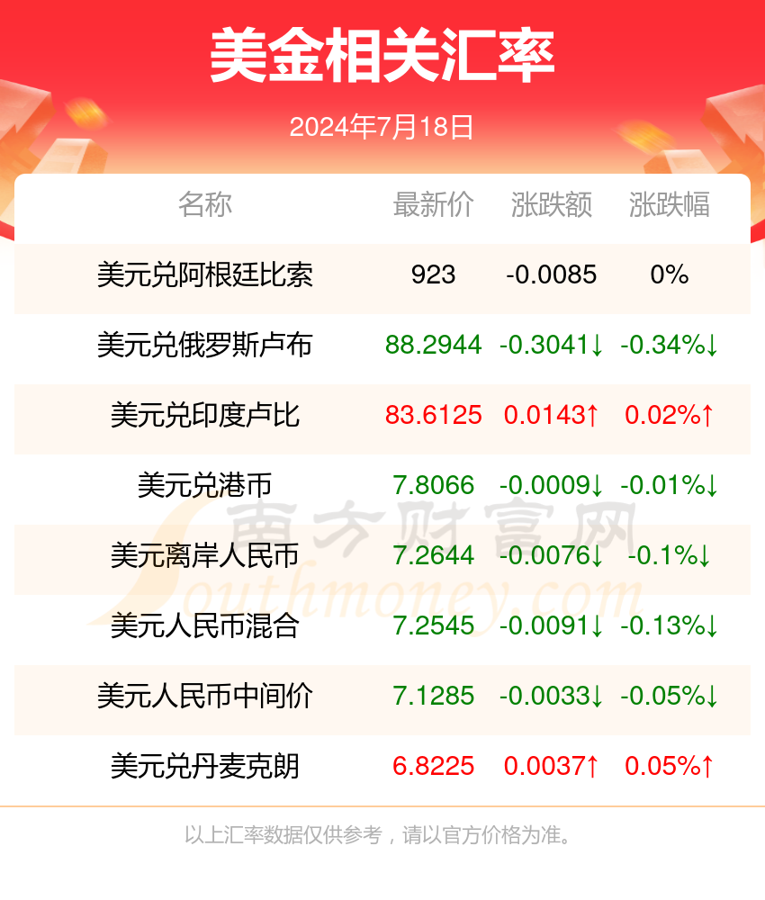 新澳门今晚开特马开奖023期 18-22-26-36-38-45G：26,新澳门今晚开特马开奖023期，期待与惊喜的交汇