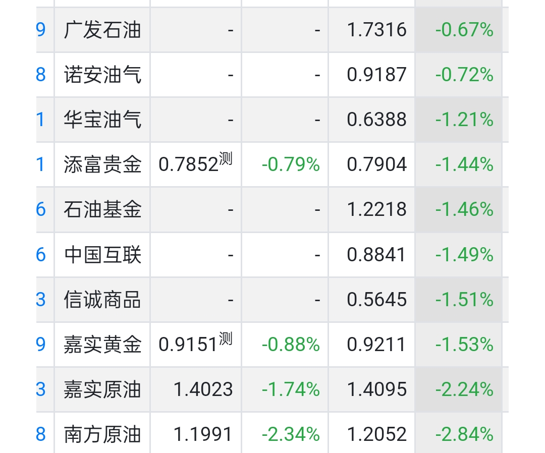 2025年新澳门今晚开奖结果039期 11-15-19-28-40-41R：20,探索未来幸运之门，解析澳门彩票开奖结果