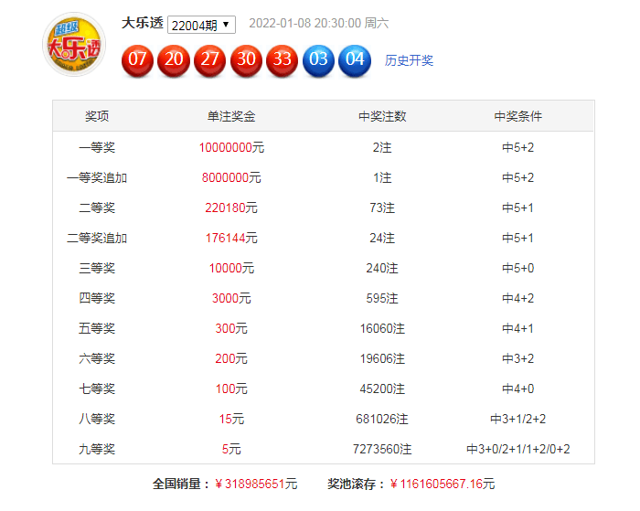 管家婆2025正版资料大全063期 02-06-11-14-32-46C：22,管家婆2025正版资料大全解析——第063期数字解读与策略探讨