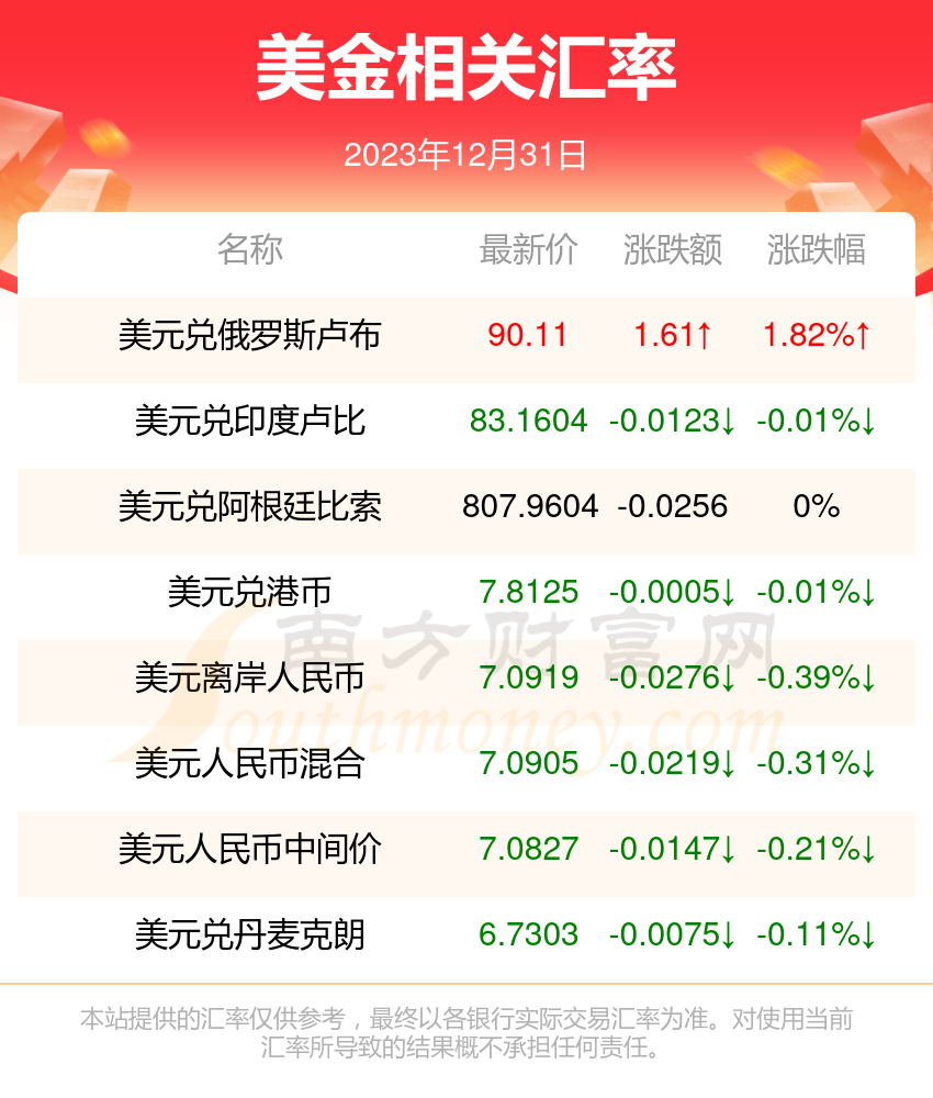 2024新澳今晚资料年05 期065期 05-06-30-31-42-43T：22,探索新澳未来之门，2024年今晚资料的深度解析（第05期第065期）