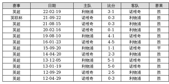 澳门6合开奖结果+开奖记录094期 15-31-36-43-46-47S：10,澳门6合开奖结果与开奖记录第094期的深度解析