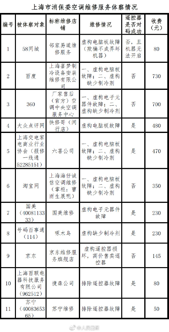 精准一肖 00%准确精准的含义024期 05-07-09-25-39-45B：30,精准一肖，揭秘百分之百准确预测之奥秘——以生肖为视角探索期数024与特定号码组合的含义