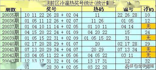 2025年全年資料免費大全優勢017期 06-12-16-24-29-47W：17,探索未来，2025年全年資料免費大全優勢017期