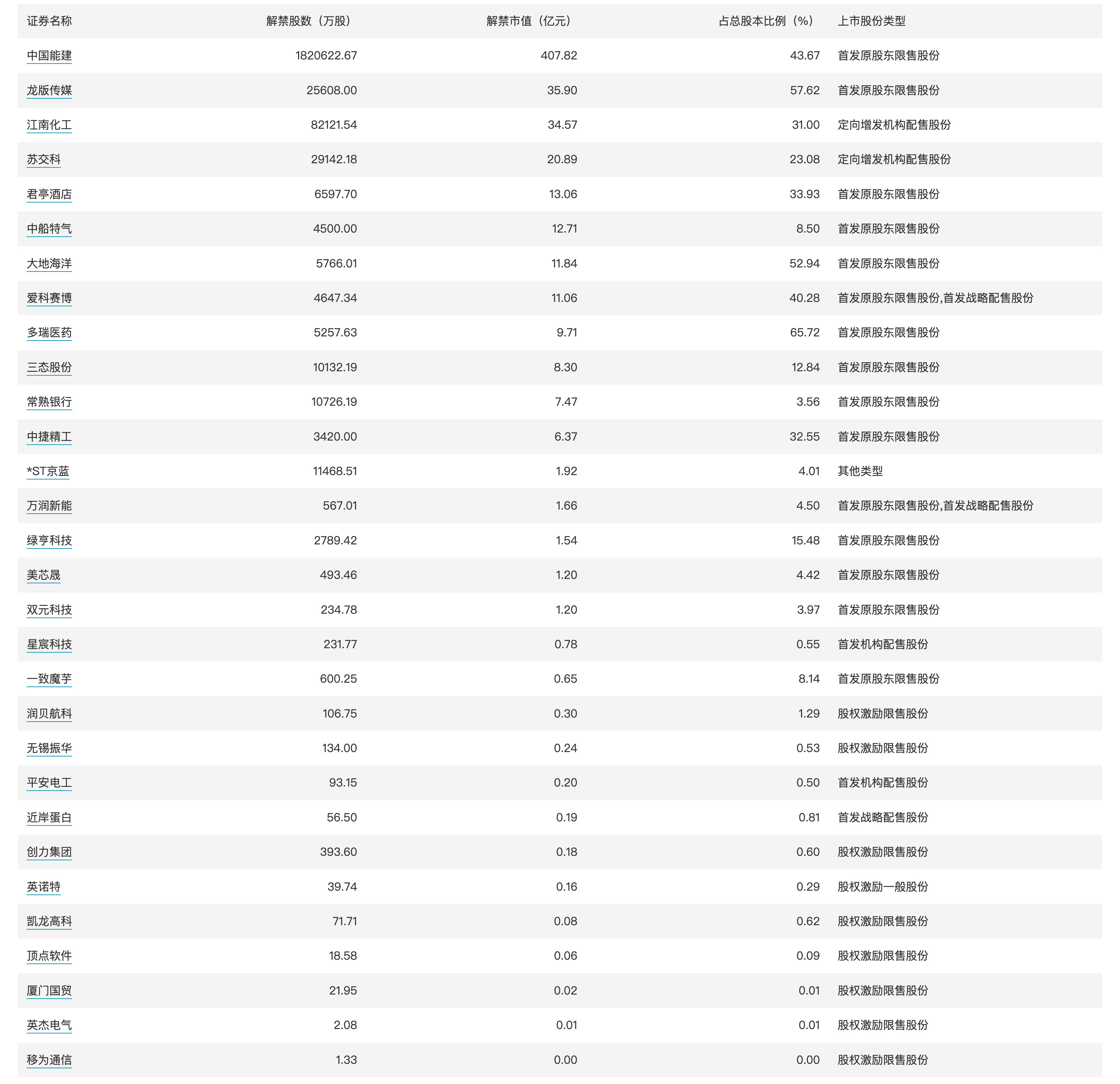 一码包中9点20公开046期 12-19-26-30-31-44A：06,一码包中揭秘，9点20分的046期开奖与独特组合12-19-26-30-31-44A，06