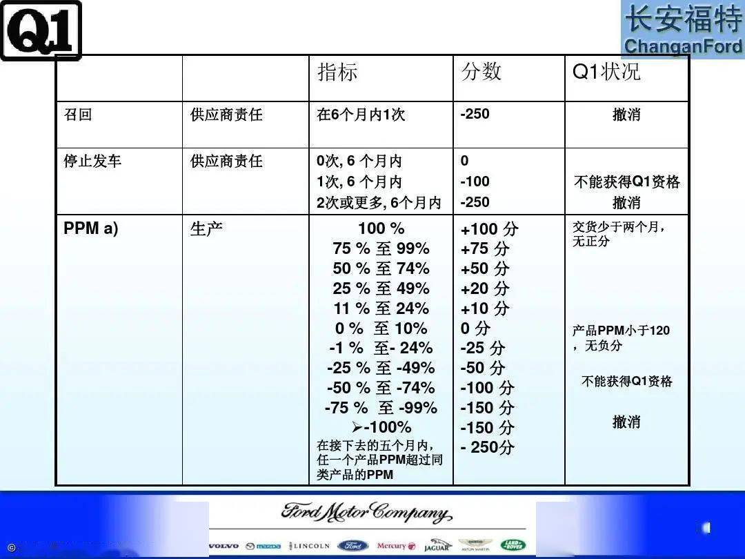 2025新澳正版资料最新更新029期 16-09-04-40-24-26T：18,探索新澳正版资料，最新更新第029期（日期，2025年）的独特魅力与深度解析（关键词，日期，T）