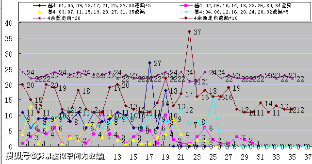 香港马买马网站www128期 07-18-19-23-31-47G：39,香港马买马网站www128期，深度解析与独特视角