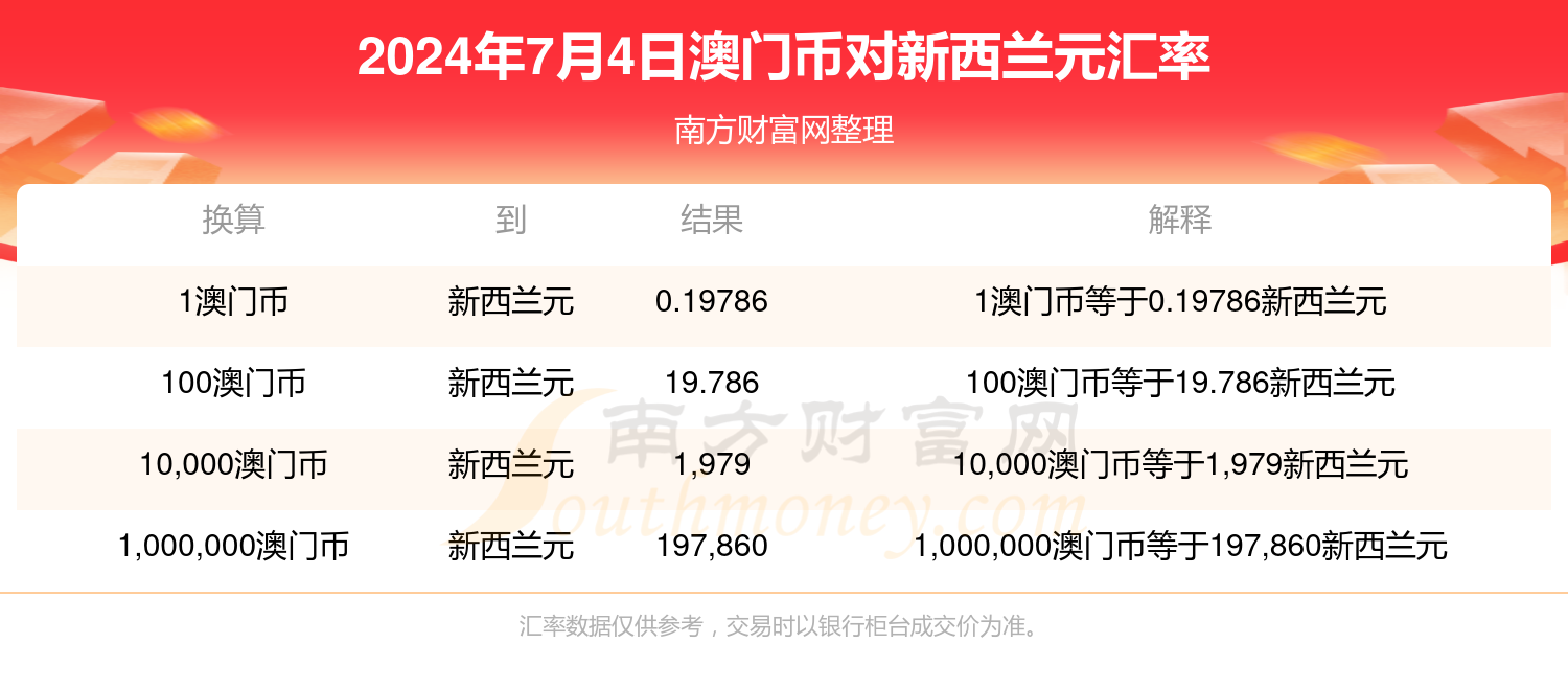 2025澳门今天晚上开什么生肖啊119期 11-13-27-43-45-47P：40,探索澳门生肖彩票，以2025年今晚生肖彩票开奖为例