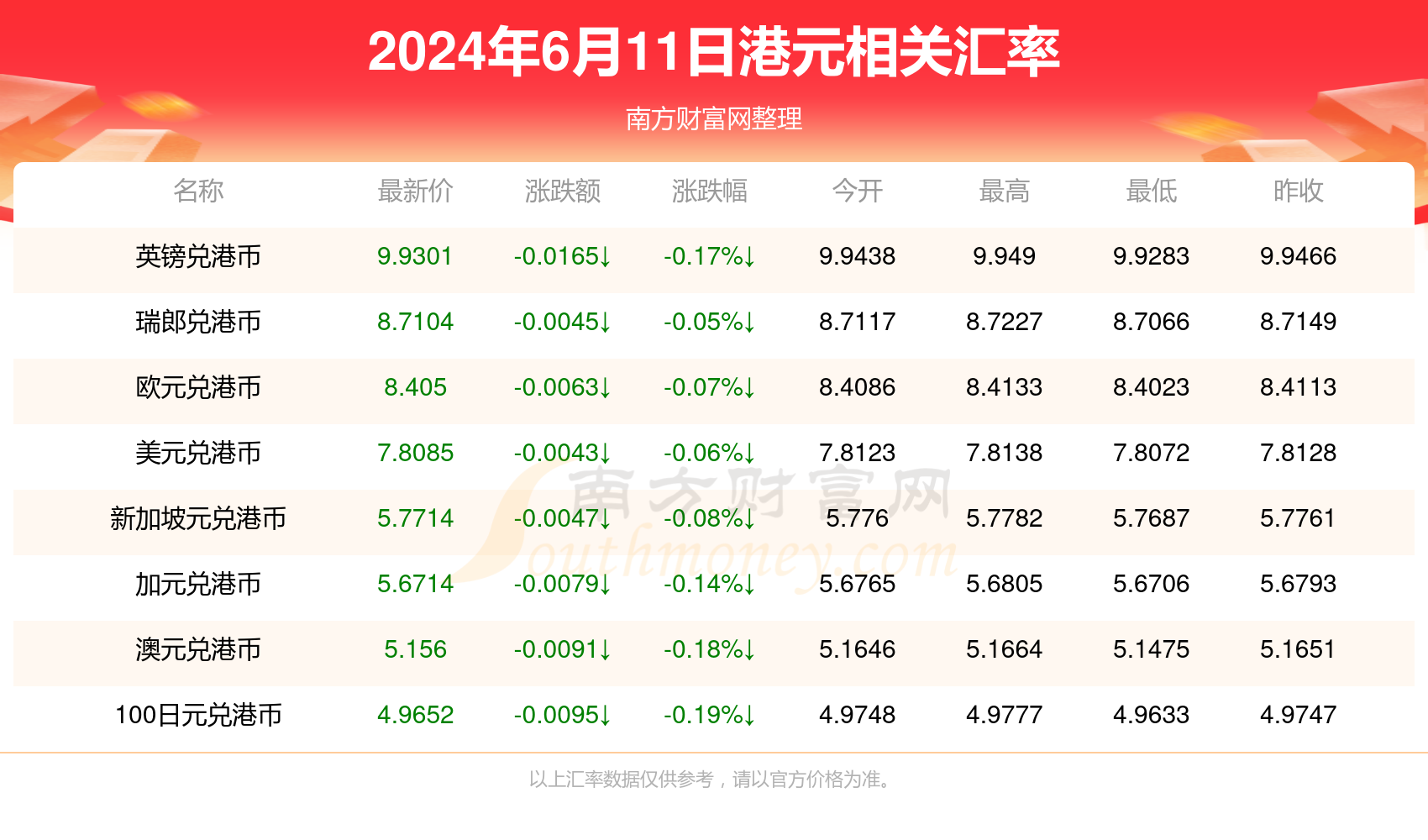 2025新澳门天天彩期期精准135期 09-11-17-28-35-48S：30,探索未来彩票奥秘，聚焦澳门天天彩期期精准分析