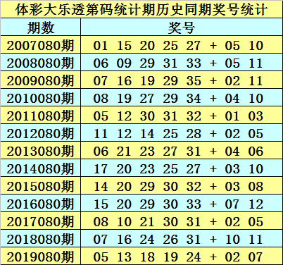 2025年3月2日 第32页