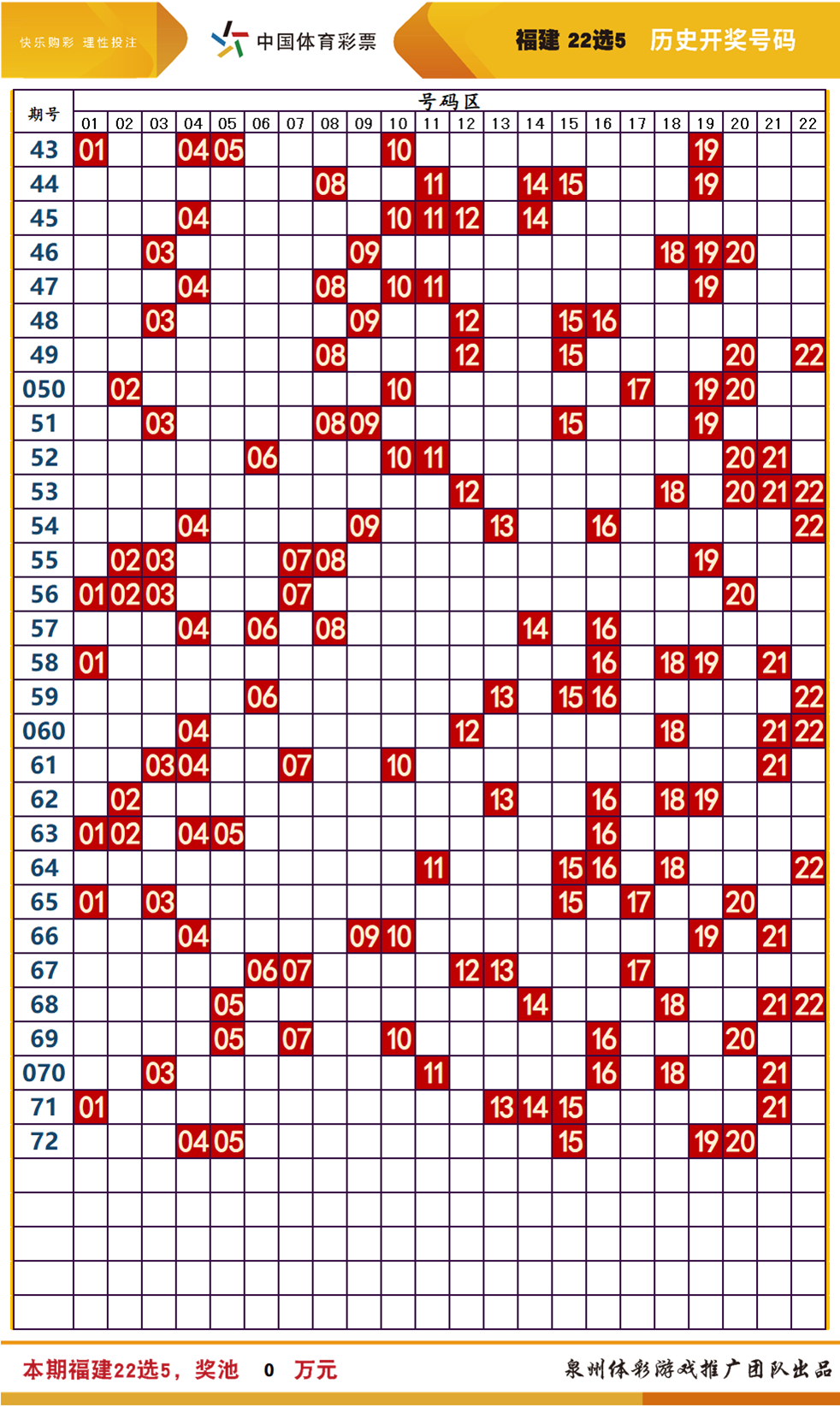 澳门天天开好彩大全53期078期 01-08-33-42-44-46S：21,澳门天天开好彩大全解析，探索数字背后的奥秘与期待（第53期与第078期深度解读）