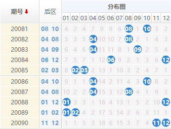 新奥精准资料免费提供630期144期 04-09-11-32-34-36P：26,新奥精准资料免费提供，探索630期与144期的奥秘（第04-09-11-32-34-36P，26）