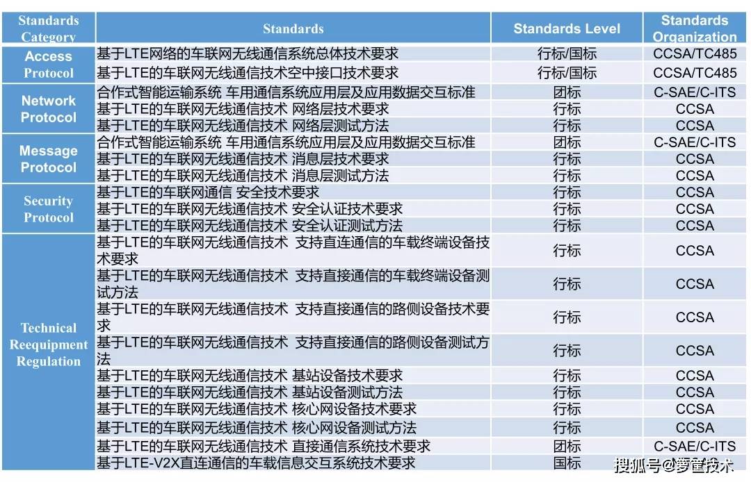 澳门一码一肖一特一中010期 03-15-17-32-34-40M：42,澳门一码一肖一特一中010期揭秘，探索数字背后的奥秘