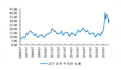 2025正版资料免费公开146期 12-16-25-28-43-49B：10,关于2025正版资料免费公开第146期的深度解读与探索，数字背后的意义与未来展望