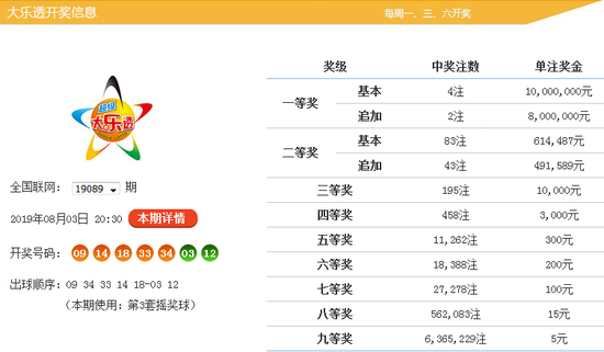 2025年3月2日 第11页