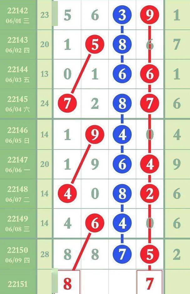 澳门一肖一码一一子083期 09-16-18-19-38-42Z：42,澳门一肖一码一一子第083期，探索幸运与数字的神秘交织