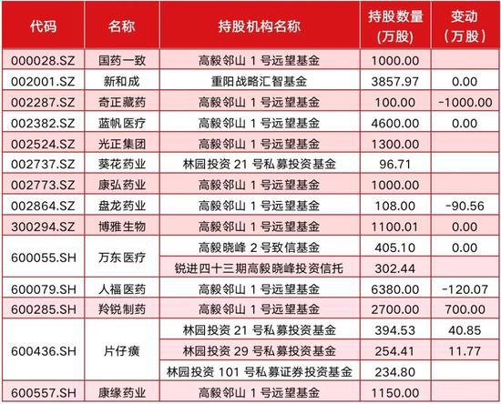 2025新澳天天开奖记录051期 09-18-34-42-29-03T：16,探索新澳天天开奖记录，第051期的数字奥秘与未来预测（关键词，2025，新澳天天开奖记录，第051期）