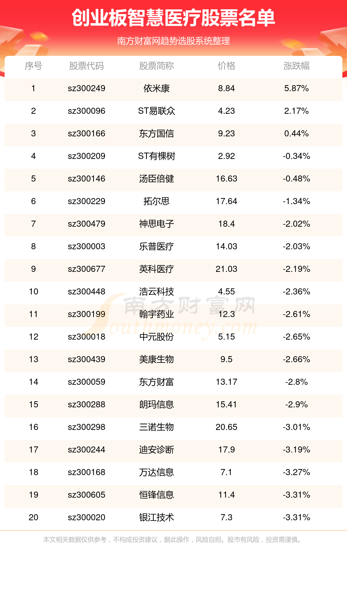 2025年正版资料全年免费079期 45-27-30-18-05-46T：35,迈向2025，正版资料全年免费共享的新时代