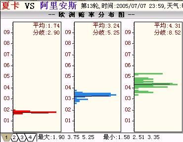 新澳门彩历史开奖结果走势图表084期 09-22-30-42-07-33T：20,新澳门彩历史开奖结果走势图表分析——以第084期为例（标题）