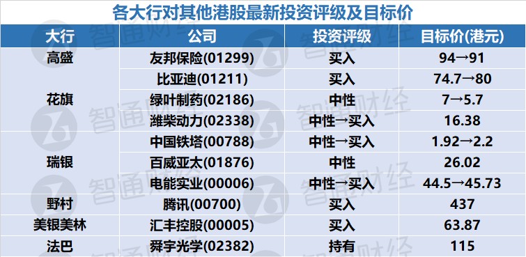 新澳精准资料免费大全097期 48-30-10-05-23-40T：17,新澳精准资料免费大全097期详解，探索数字世界的秘密与机遇