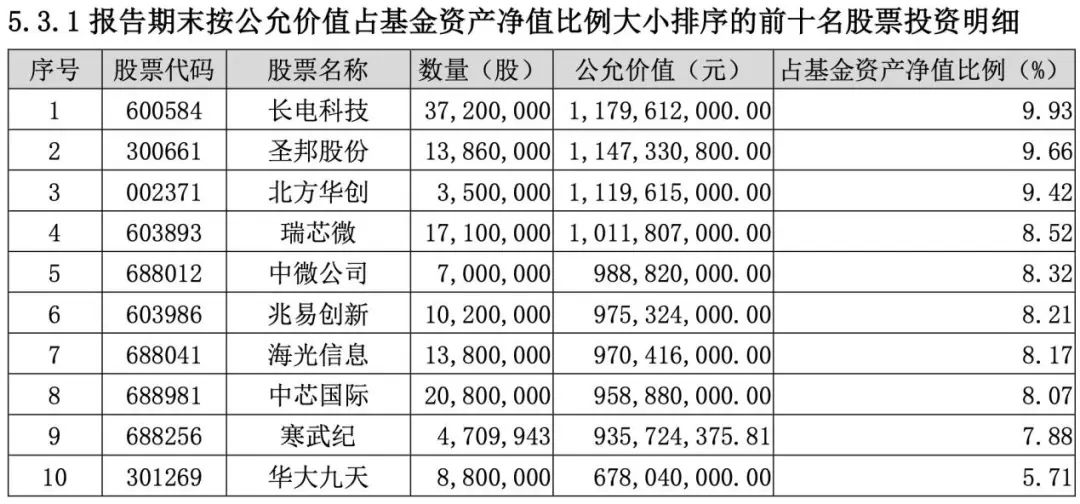 2025新澳六开奖彩资料007期 02-07-09-23-35-48K：20,探索新澳六开奖彩资料，揭秘第007期彩票的秘密与未来展望