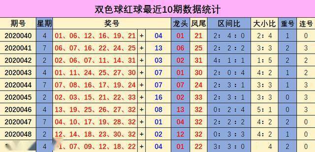 2025年生肖码表图094期 01-07-09-12-19-23P：36,揭秘生肖码表图，探索2025年生肖码表图第094期的奥秘与解析（关键词，生肖码表图、数字解析）