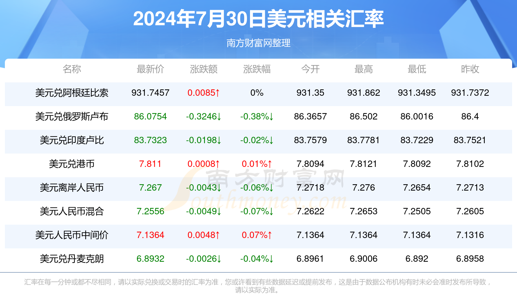 新澳门天天开奖资料大全119期 01-03-20-26-30-40K：36,新澳门天天开奖资料解析，第119期开奖数据与深度解读（关键词，01-03-20-26-30-40 K，36）