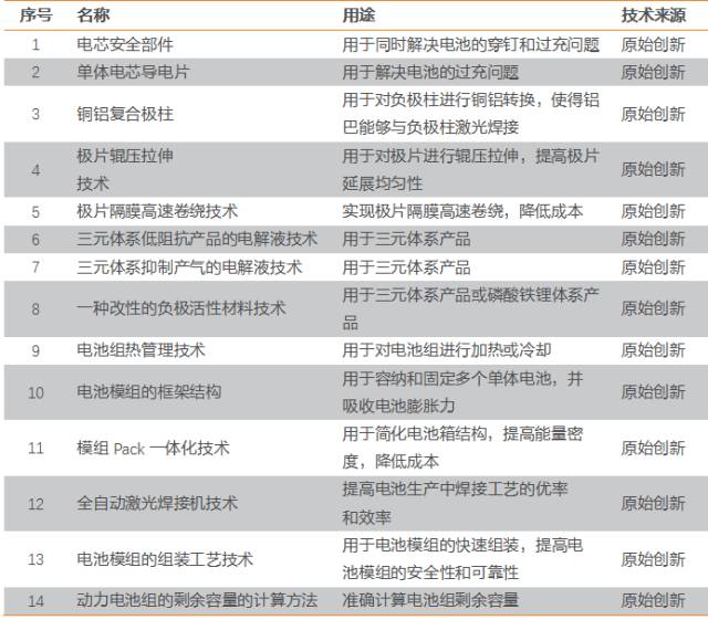 二四六香港全年免费资料说明075期 05-13-25-30-35-49W：28,二四六香港全年免费资料说明——第075期详解与W码揭秘