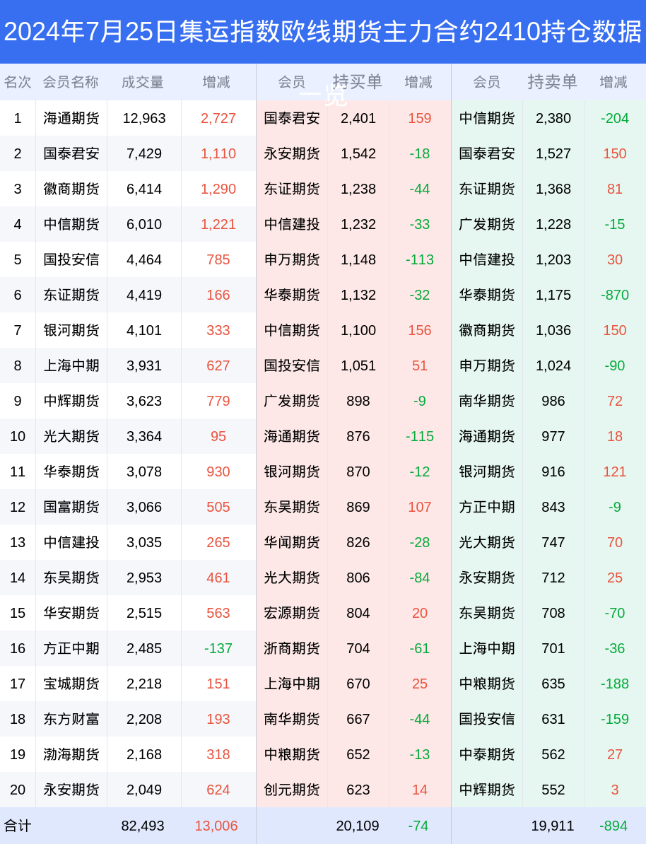 2024新澳今晚资料年051期028期 11-18-20-25-33-41F：24,探索新澳未来之门，2024年今晚资料年展望与深度解析（第051期与第028期）