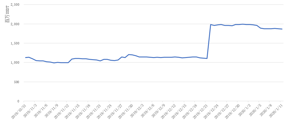 4949最快开奖资料4949093期 03-07-13-22-24-38C：25,揭秘4949最快开奖资料——聚焦第4949093期开奖细节与策略洞察