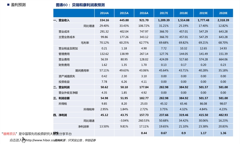 2025年3月3日 第4页