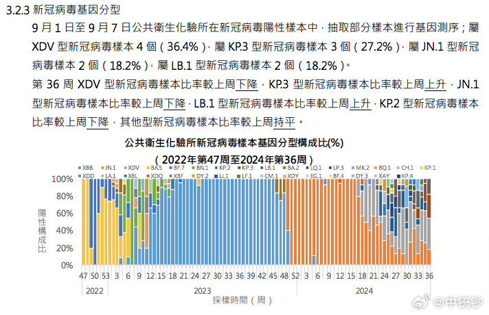 奥门正版资料免费精准130期 08-10-19-25-42-48E：17,澳门正版资料免费精准解析第130期，探索数字背后的奥秘与策略