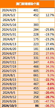 澳门传真澳门正版传真内部资料111期 10-14-21-24-34-37U：13,澳门传真，正版内部资料的探索与解读——以澳门正版传真内部资料第111期为例