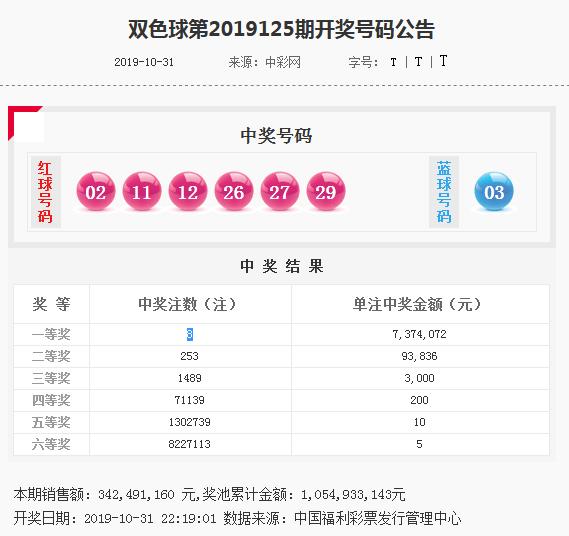 澳门特马今晚开什么码006期 03-17-25-27-36-43Z：45,澳门特马今晚开什么码，深度解析与预测（第006期）