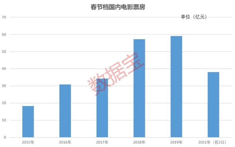 2025新澳门历史开奖记录003期 10-12-13-27-37-49Y：01,探索澳门历史开奖记录，新澳门历史开奖记录003期深度解析