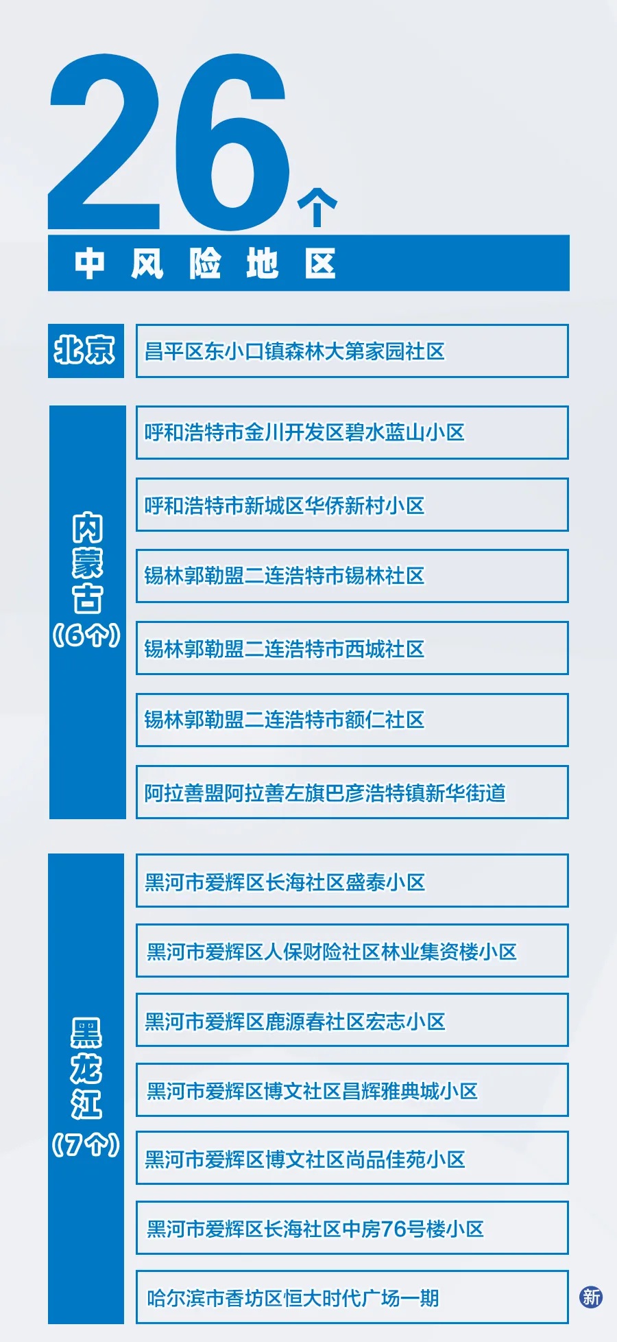 2025新澳精准资料大全013期 06-15-48-22-31-45T：35,探索未来之门，2025新澳精准资料大全解析（第013期）