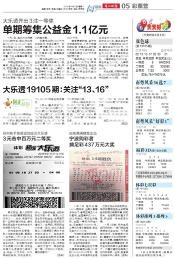 2025年天天开好彩资料092期 30-03-28-31-07-40T：35,探索未来彩券之路，解析2025年天天开好彩资料第092期