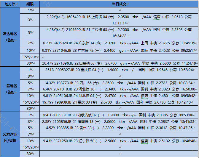 2024新奥资料免费精准051024期 05-06-09-25-27-28F：44,新奥资料免费精准预测——揭秘2024年051024期奥秘与策略解析