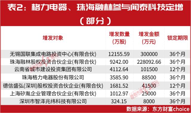 新澳精准资料期期精准098期 20-21-25-40-41-49Y：40,新澳精准资料期期精准第098期，深度解析与预测