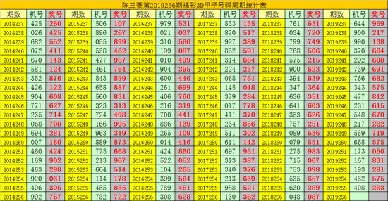 管家婆一肖一码100%准确077期 11-23-25-26-30-33F：09,管家婆一肖一码，揭秘精准预测之秘，100%准确预测揭秘第077期（上）